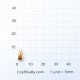 Bails 8.5mm Design #15 - Golden - 10gms / 110 bails